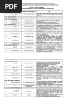 Rajiv Gandhi University of Health Sciences, Karnataka