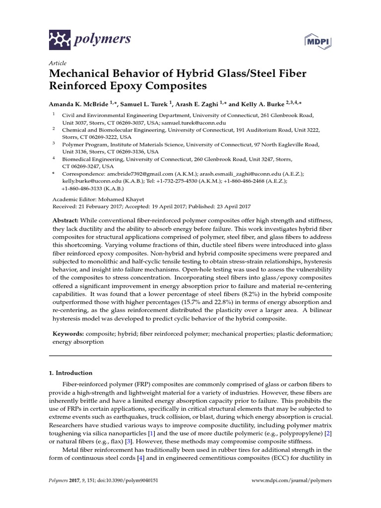 Polymers: Mechanical Behavior of Hybrid Glass/Steel Fiber Reinforced ...