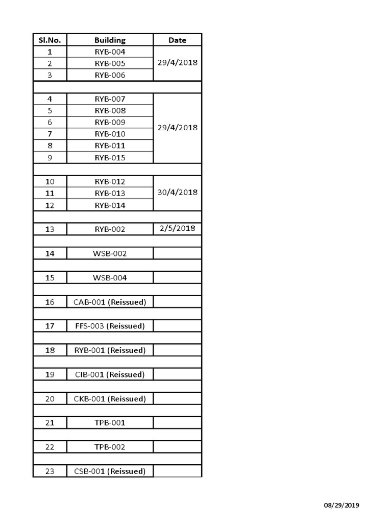 Building Document List and Dates | PDF | Technology & Engineering