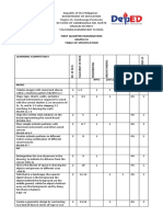 First Quarter Examination Mapeh Iii Table of Specification