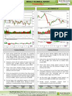 I Commodity I: MCX Silver Sep MCX Crudeoil Sep