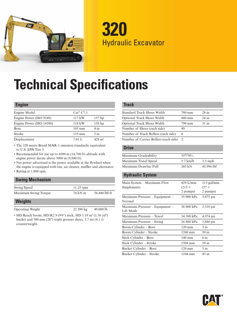 Cat 320 Specs Horsepower Engines