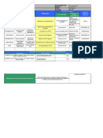 Capacitación-Evaluación-Informe