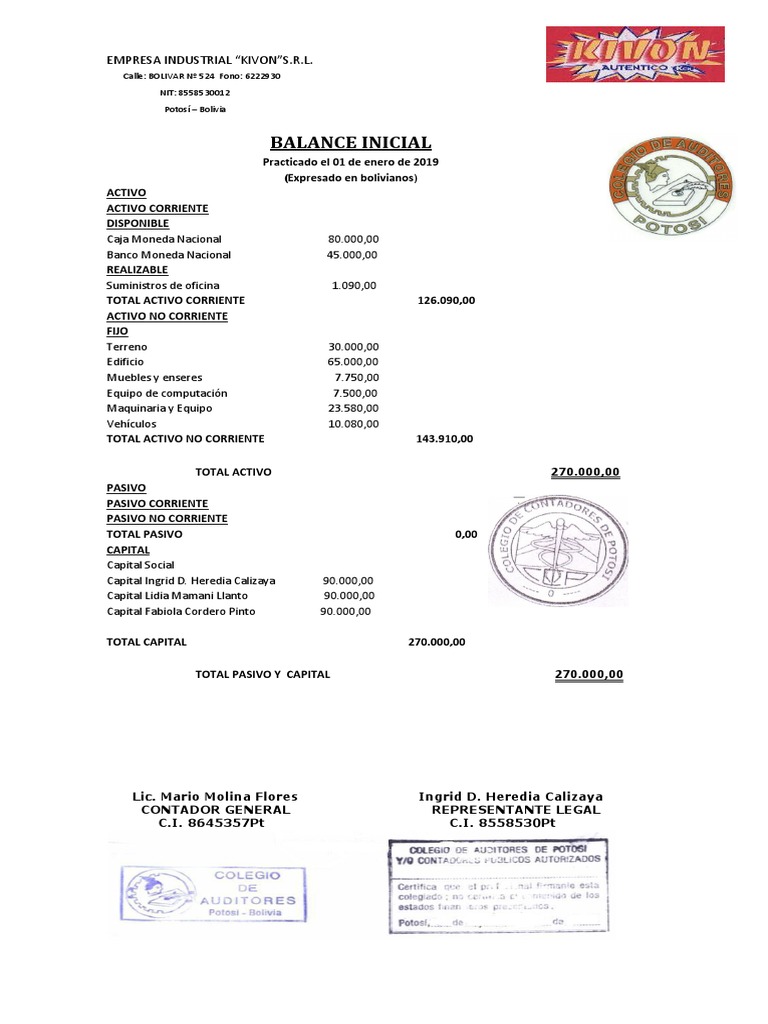 Balance Inicial | PDF | Contabilidad financiera | Economía Financiera