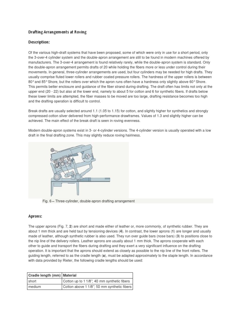 Drafting Arrangements and Apron Systems at Roving Machines | PDF ...