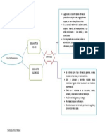 Paralelo de Clase de Documentos