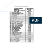 Lista Definitiva Admitidos Convocatoria Auxiliar OC PDF