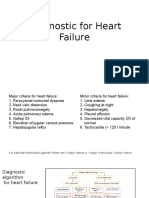 Diagnostic For Heart Failure
