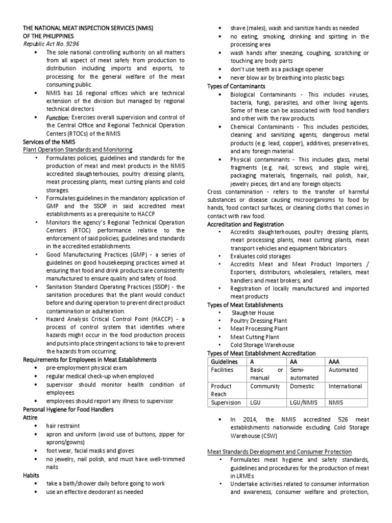 National Meat Inspection Overview | PDF | Curing (Food Preservation) | Milk