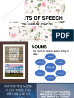 8 Parts of Speech: Yeoh Hui Koon 1 Pismp Pc2