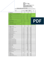 Standarisasi Perubahan Pertama 2018