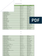 Base de Datos Conjuntos Cerrados Armenia-2019