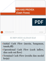 ALLIRAN KAS PROYEK