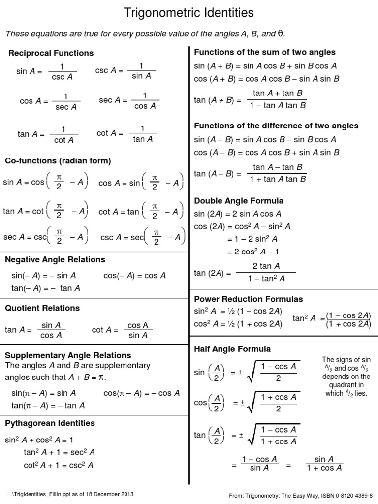 TrigIdentities PDF | PDF | Trigonometric Functions | Sine