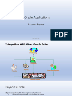 Oracle Applications: Accounts Payable