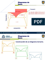 01_2019_Diagramas_de_fases (1).ppt