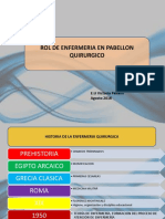 Rol de La Enfermera en Pabellón