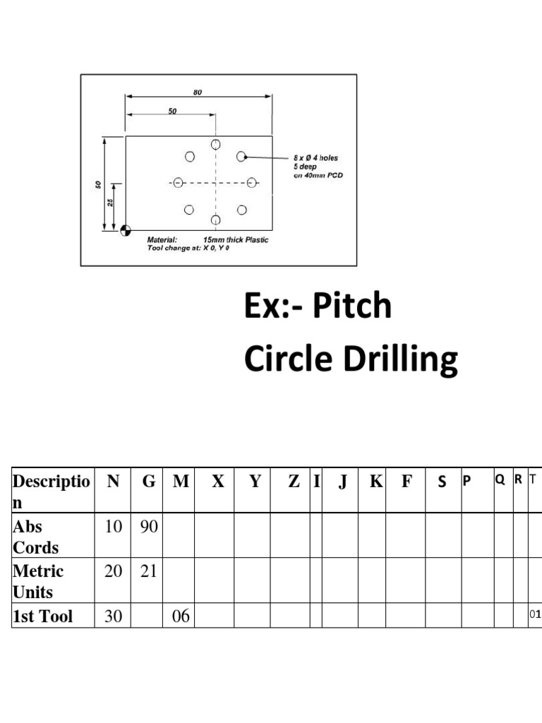 ExPitch Circle Drilling Descriptio N N G M X Y Z I J K F S S P Q R T Abs Cords Metric Units
