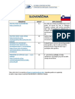 Slovenščina PDF
