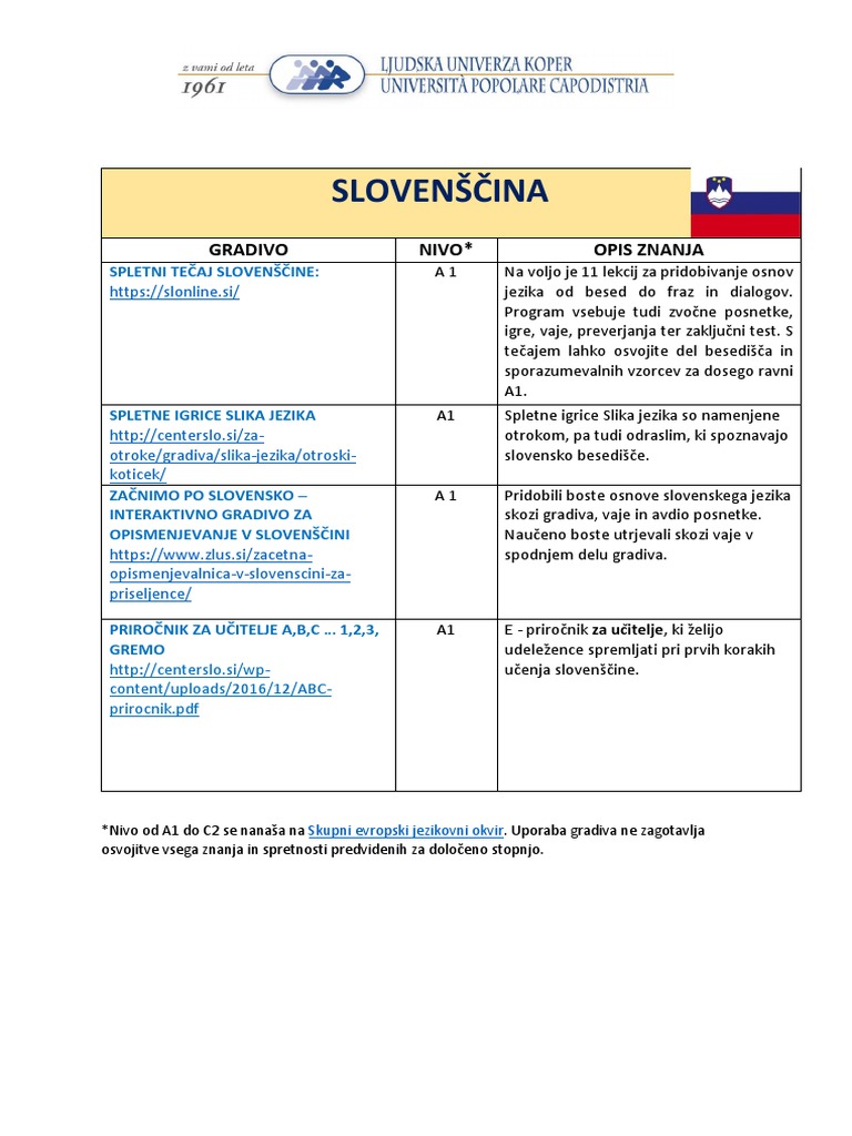 Slovenščina Pdf Pdf