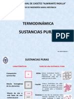 Sustancias Puras