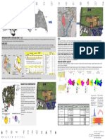 Soil: Introduction To The Sub Zone F - 13 Land Use:: Vasant Vihar