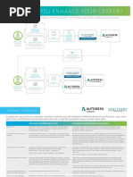 Acp Autocad | PDF | Auto Cad | Autodesk