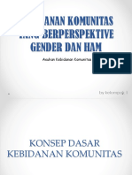 Kebidana Komunitas Yang Berperspektive Gender Dan HAM