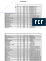 A. Daftar Kuantitas Dan Harga PDF