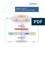 Mapa Conceitual