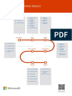 Office 365 Business Basics Training Roadmap PDF