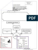 Infografia Guía