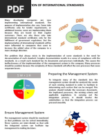 Integrated Management System