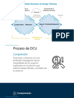 Modelo Doble Diamante de Design Thinking