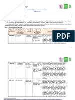 ODS Desarrollo Humano