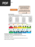 Media Information Literacy