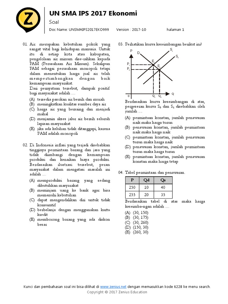 Latihan Soal Un Ekonomi Sma