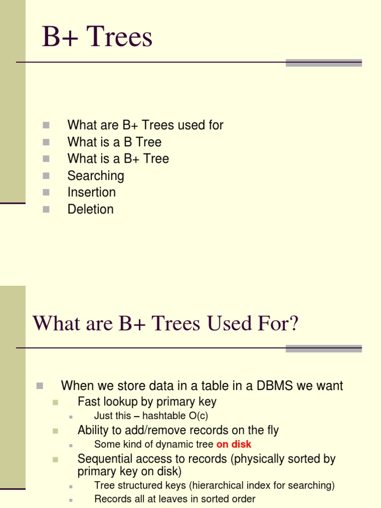 B+ Trees: How Databases Use B+ Trees for Fast Indexing and Retrieval ...