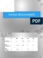 Grafik Fungsi Trigonometri