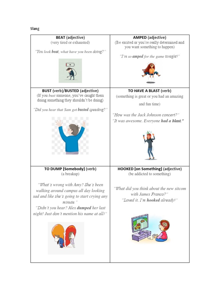 Slang | PDF