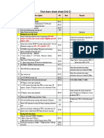Shutdown Check Sheet-Rev PDF