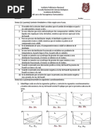 Examen. Destilación B