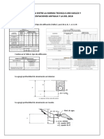 Diferencias clave entre la norma técnica E.050 Suelos y Cimentaciones antigua y la actualizada del 2018