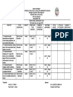 Department of Education - Cordillera Administrative Region Irisan National High School Instructional Supervisory Plan