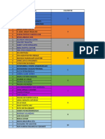 Daftar Nama Peserta Pelatihan Berdasarkan Kelompok