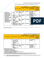 2016-2017 Analisis KI Dan KD