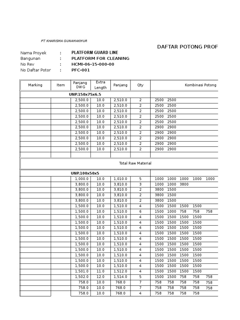 Platform Guard Line: Platform For Cleaning: HCMI-06-15-000-00: PFC-001 ...
