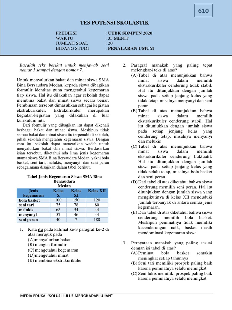 Prediksi Utbk Tps 2020 Penalaran Umum Fix