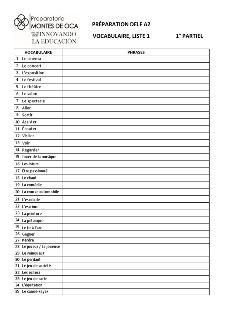 voc-prepa-delf-a2-pdf