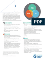 Globalcompetencematrixfy 19